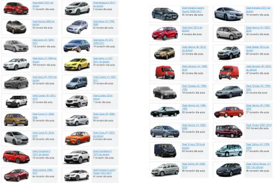 4 nieprawdziwe mity o samochodach Opel